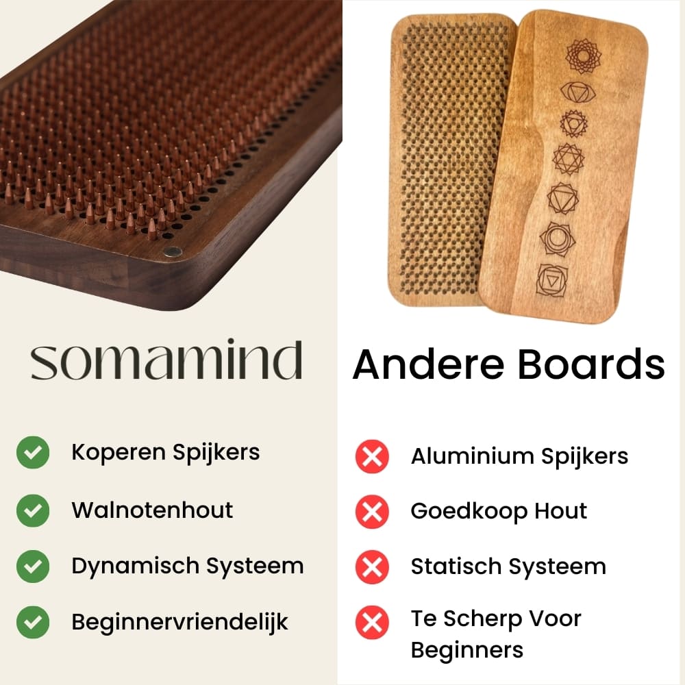 Soma Board
